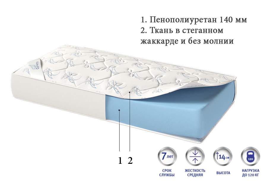 Матрас на диван 150х190