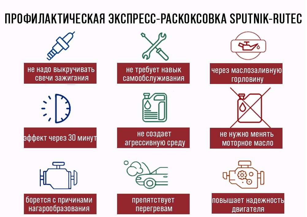 Экспресс раскоксовка рутек отзывы. Экспресс раскоксовка рутек отзывы