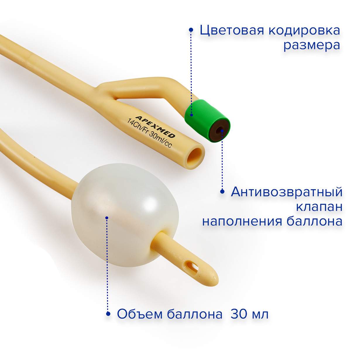 Катетер урологический Фолея мужской двухходовой с гидрофильным покрытием  Ch/Fr 14 Apexmed - купить в интернет-магазинах, цены на Мегамаркет |  катетеры для мочевого пузыря 0303-06-14