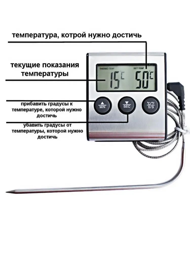 Картинки ГИГРОМЕТР ЗАЧЕМ