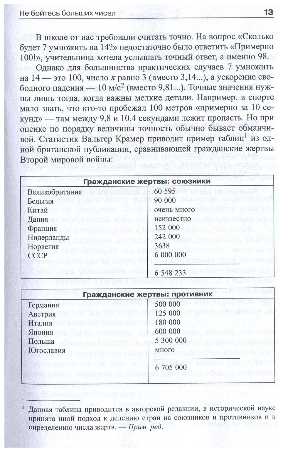 БИНОМ. Лаборатория знаний Обольстить математикой. Числовые игры на все  случаи жизни - купить развивающие книги для детей в интернет-магазинах,  цены на Мегамаркет |