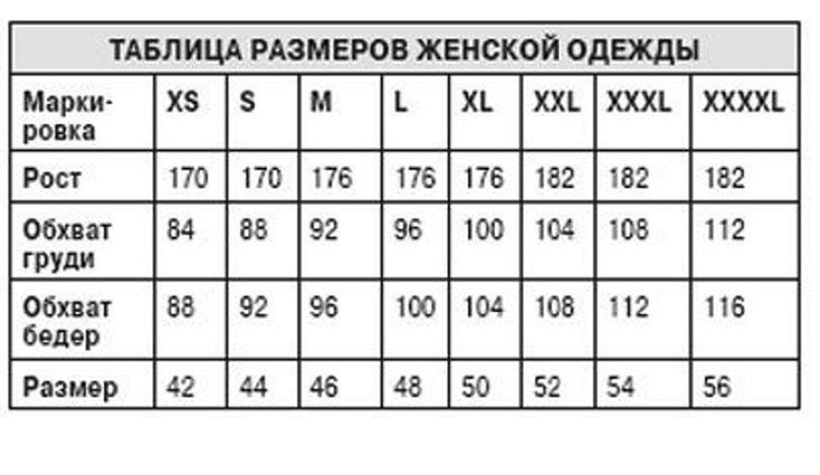 Размерная сетка женской одежды s m l. Таблица размеров l m s XL на русский размер. Таблица размеров XS S M L. Размеры одежды для женщин.