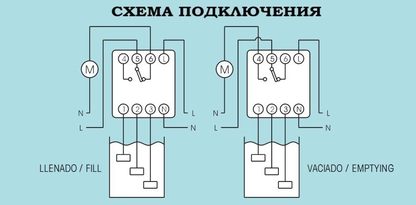 Схемы реле уровней. Реле контроля уровня Orbis EBR-1. Реле контроля уровня на 3 реле. Реле контроля уровня жидкости njyw1-bl1/220v. Схема подключения двух реле уровня жидкости 220в.