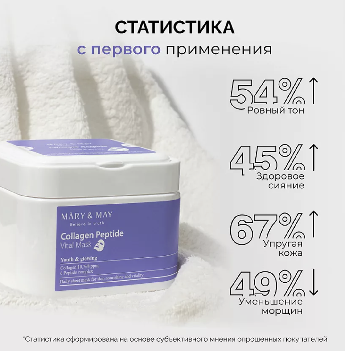 Наборы mary may. Mary May набор тканевых масок. KDA overnight Vitalizing Mask.