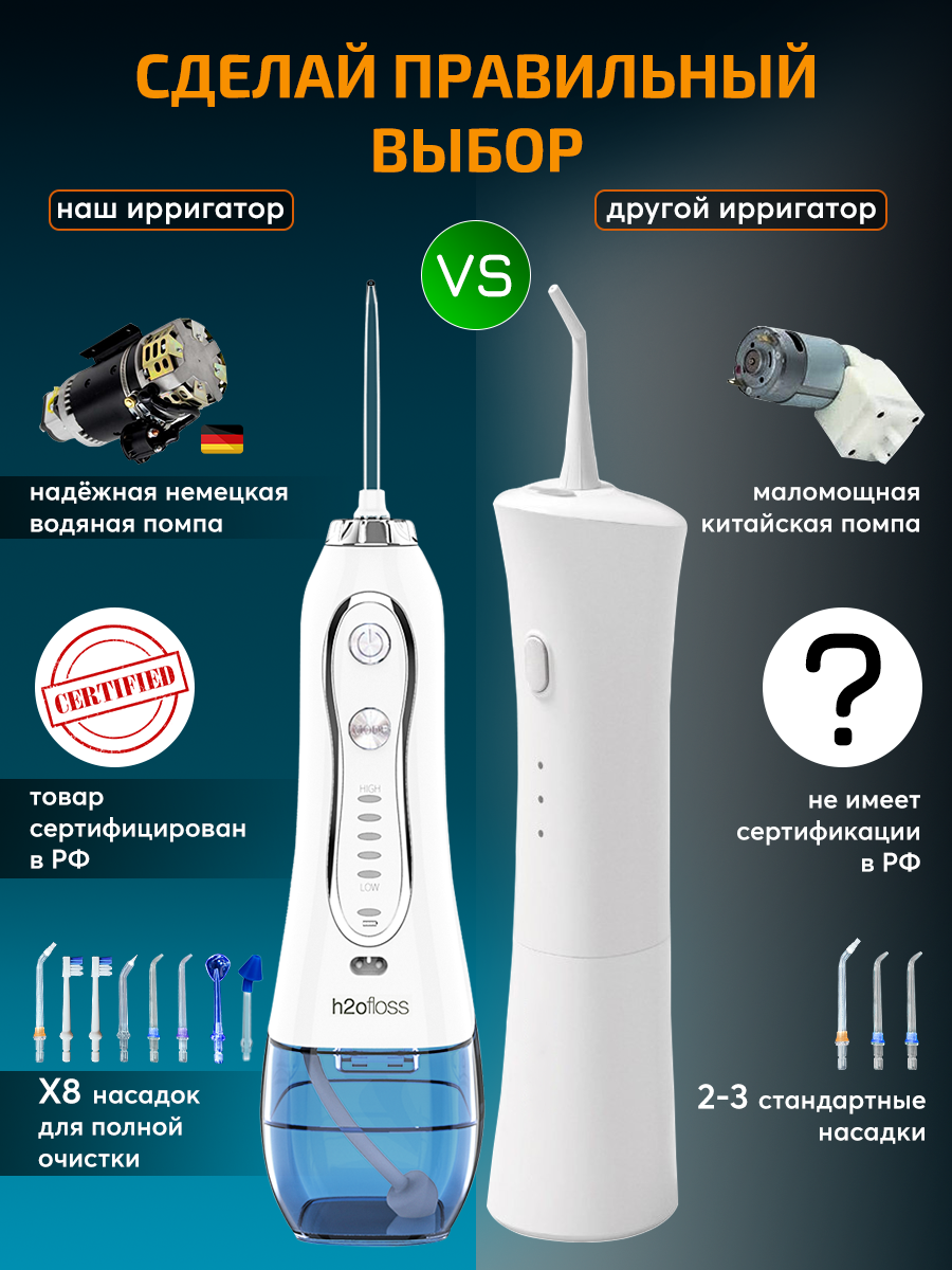 Ирригатор H2ofloss Купить В Москве