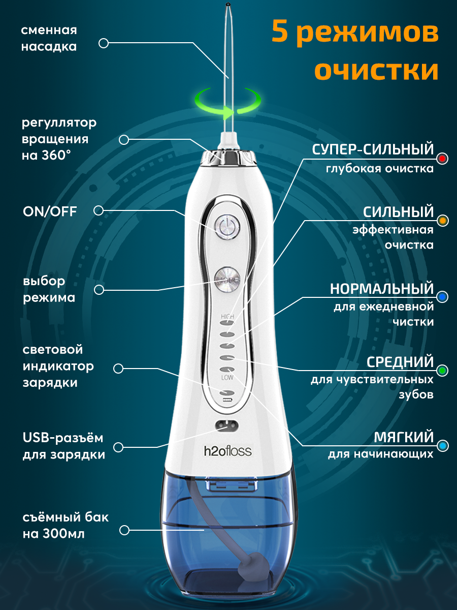 Ирригатор H2ofloss Купить В Москве