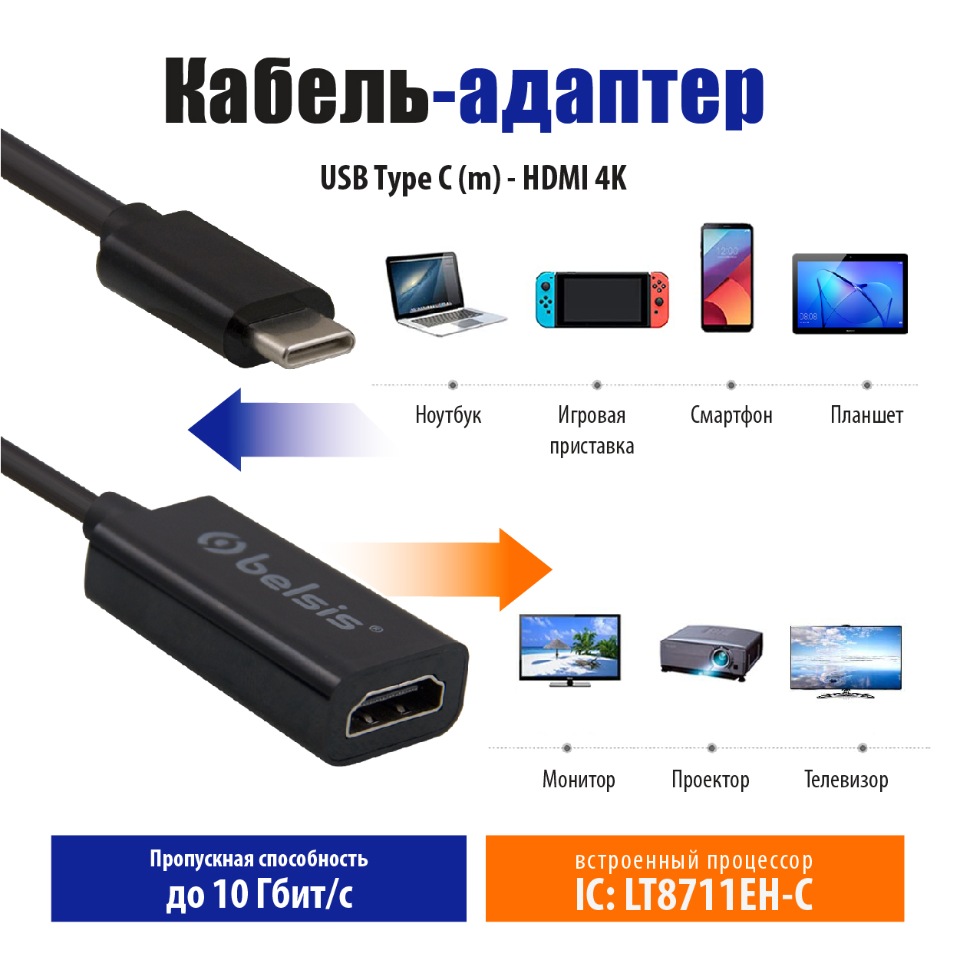 Переходник адаптер USB 3.1 Type C (m) - HDMI (f), чёрный BW8911, купить в  Москве, цены в интернет-магазинах на Мегамаркет