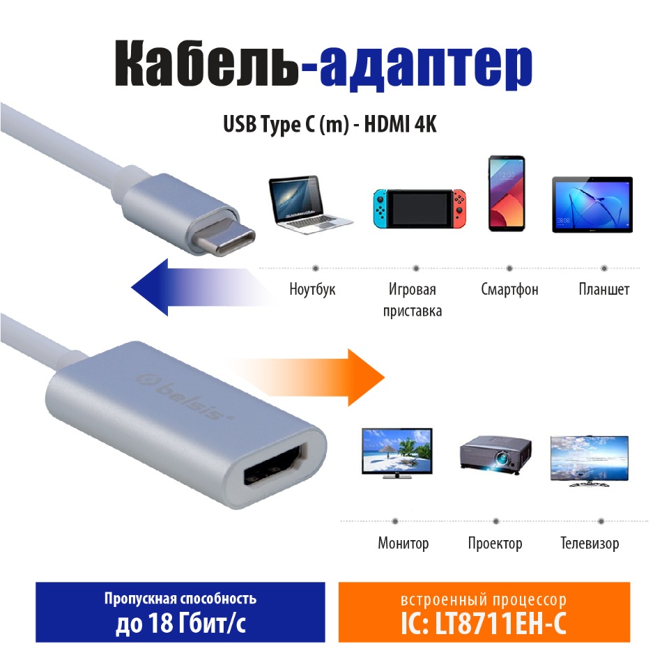 Переходник адаптер USB Type C (m) - HDMI (f), 0,15 м, серебристый BW8909,  купить в Москве, цены в интернет-магазинах на Мегамаркет