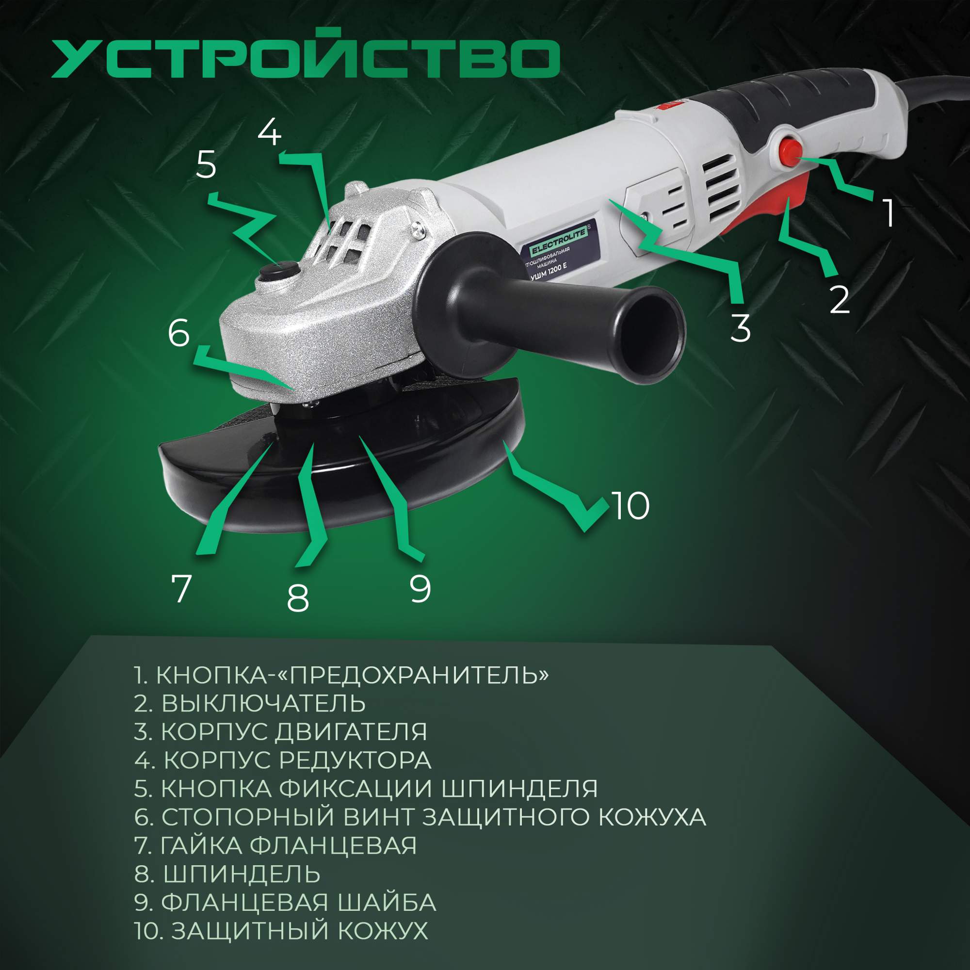 Сетевая угловая шлифовальная машина ELECTROLITE УШМ 1200E ( 1200 Вт, 125  мм) - отзывы покупателей на Мегамаркет | 600005990845