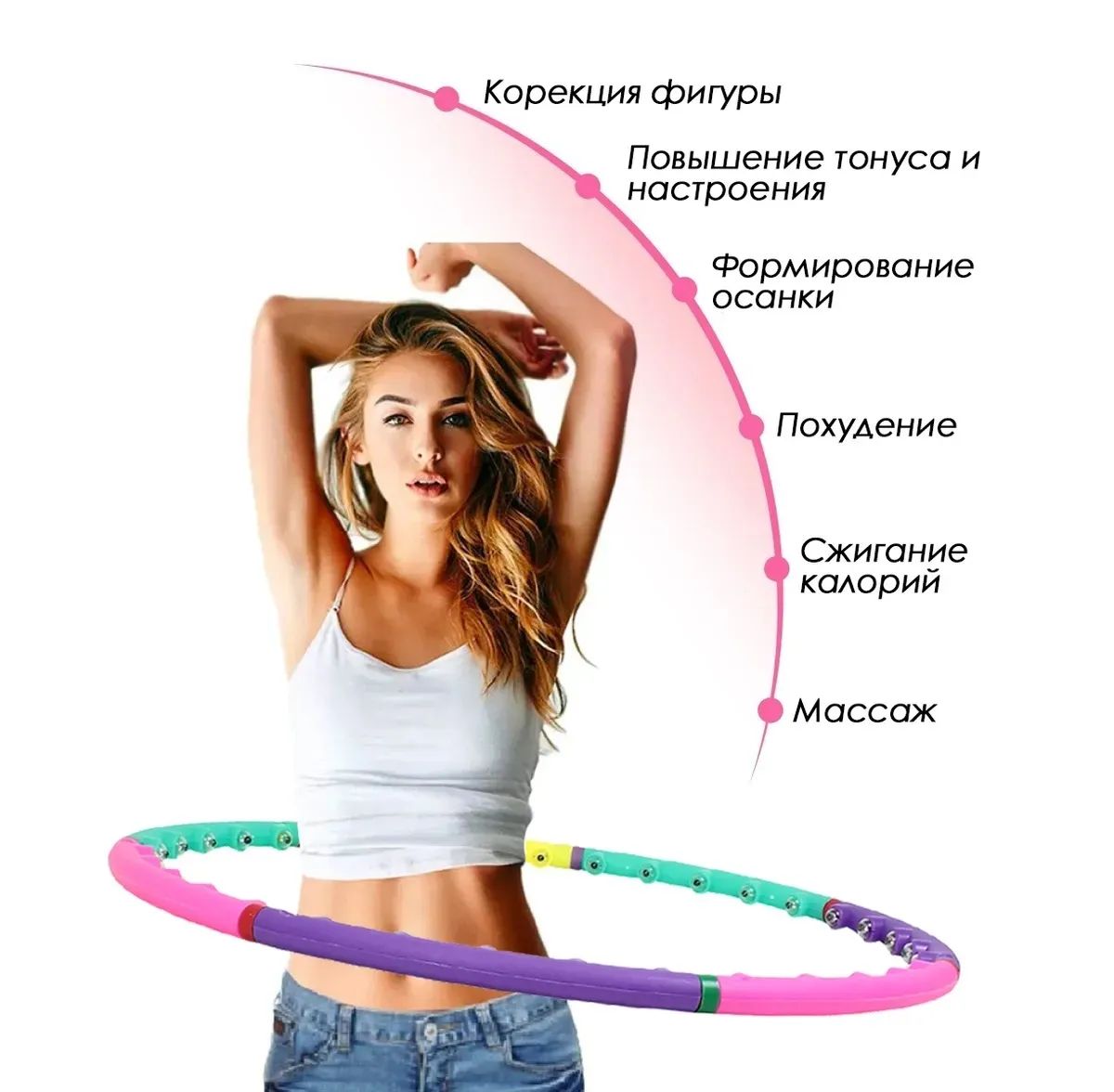 Упражнения с обручем. Упражнения с хулахупом. Для чего нужен обруч. График тренировок для девушек хула хуп. Для чего нужен обруч.