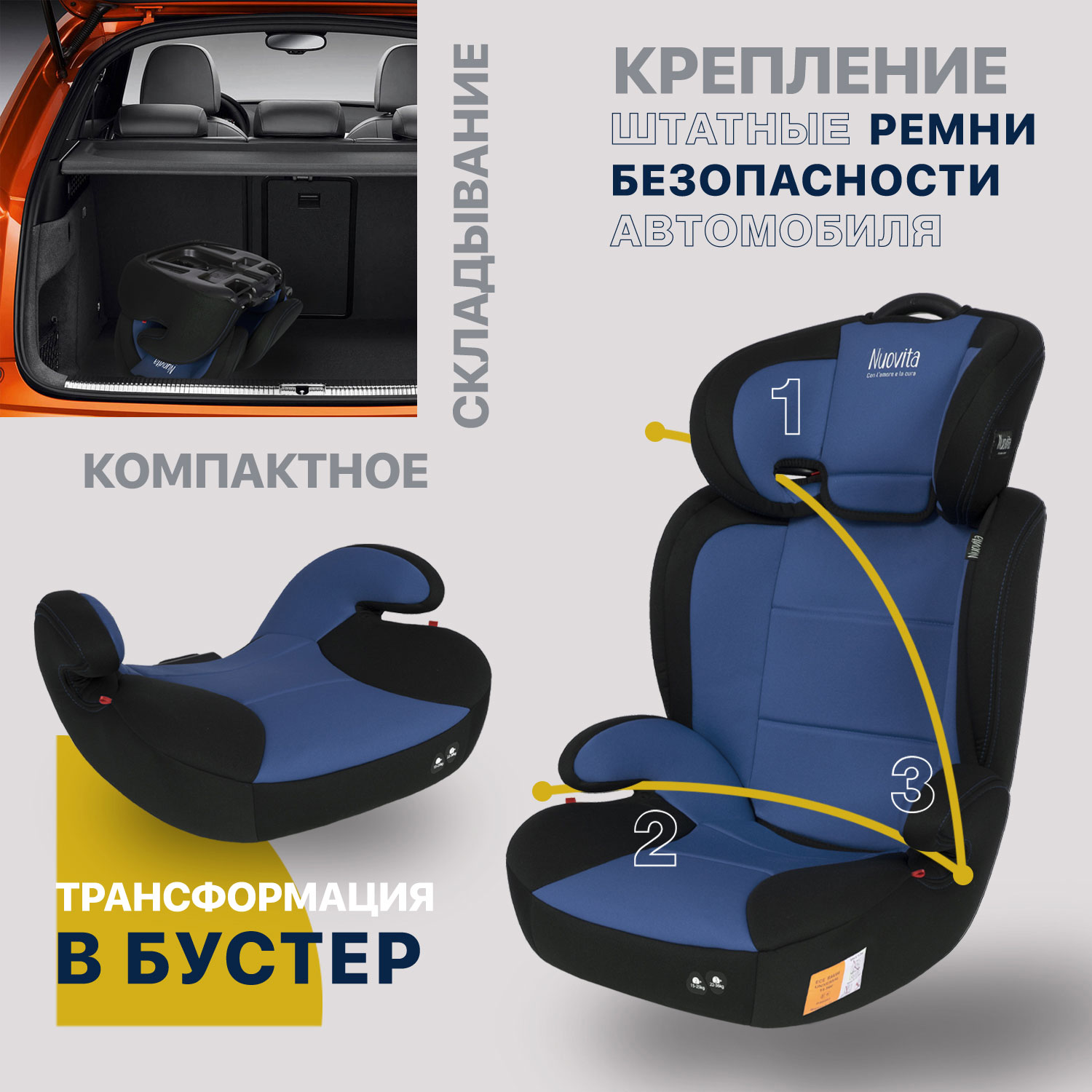 Автокресло/бустер Nuovita Maczione N23-1 группа 2/3, 15 - 36 кг (Blu/Синий)  - отзывы покупателей на Мегамаркет