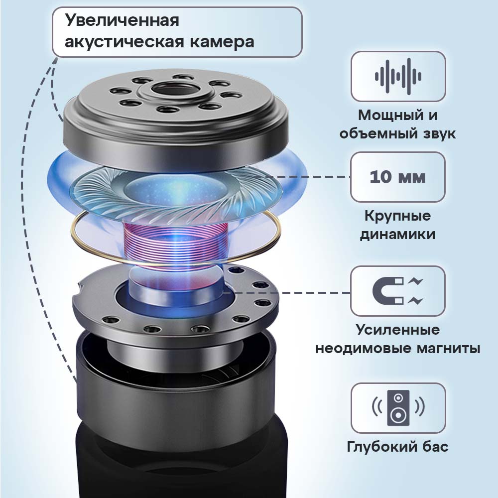 Наушники tws atvel tune s5. Atvel TWS Tune s5 Pro. Наушники TWS atvel Tune s5 Pro черный. Наушники atvel Tune s5 Pro x. Atvel TWS Tune s5 Pro купить.