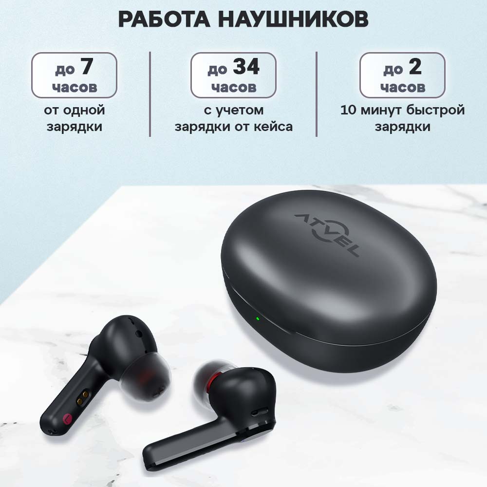 Беспроводные наушники Atvel S5 Pro Black (S5 Pro) - отзывы покупателей на  маркетплейсе Мегамаркет | Артикул: 600011374902