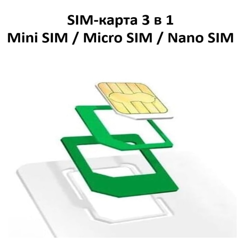 Интернет сим карта для смартфона. Сим миниатюры. internet and sim cards?. сим yota. internet and sim cards uzb?.
