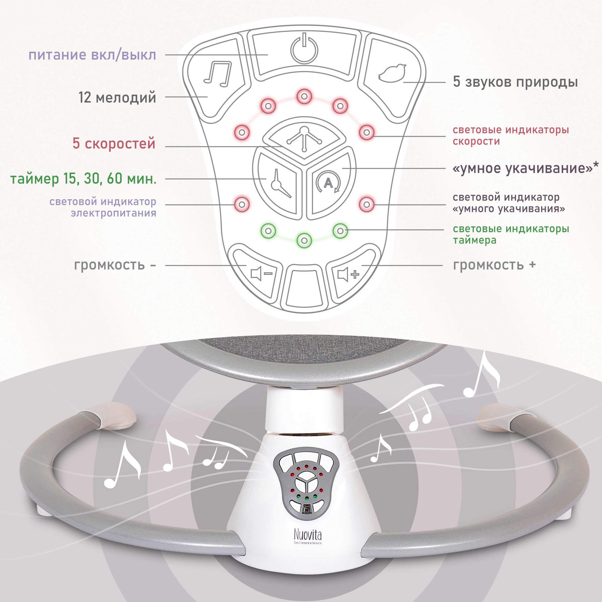 Шезлонг nuovita mistero ms4