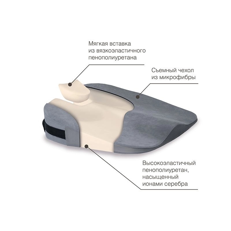 Ортопедическая подушка с откосом на сиденье Spectra Seat П17 Трелакс