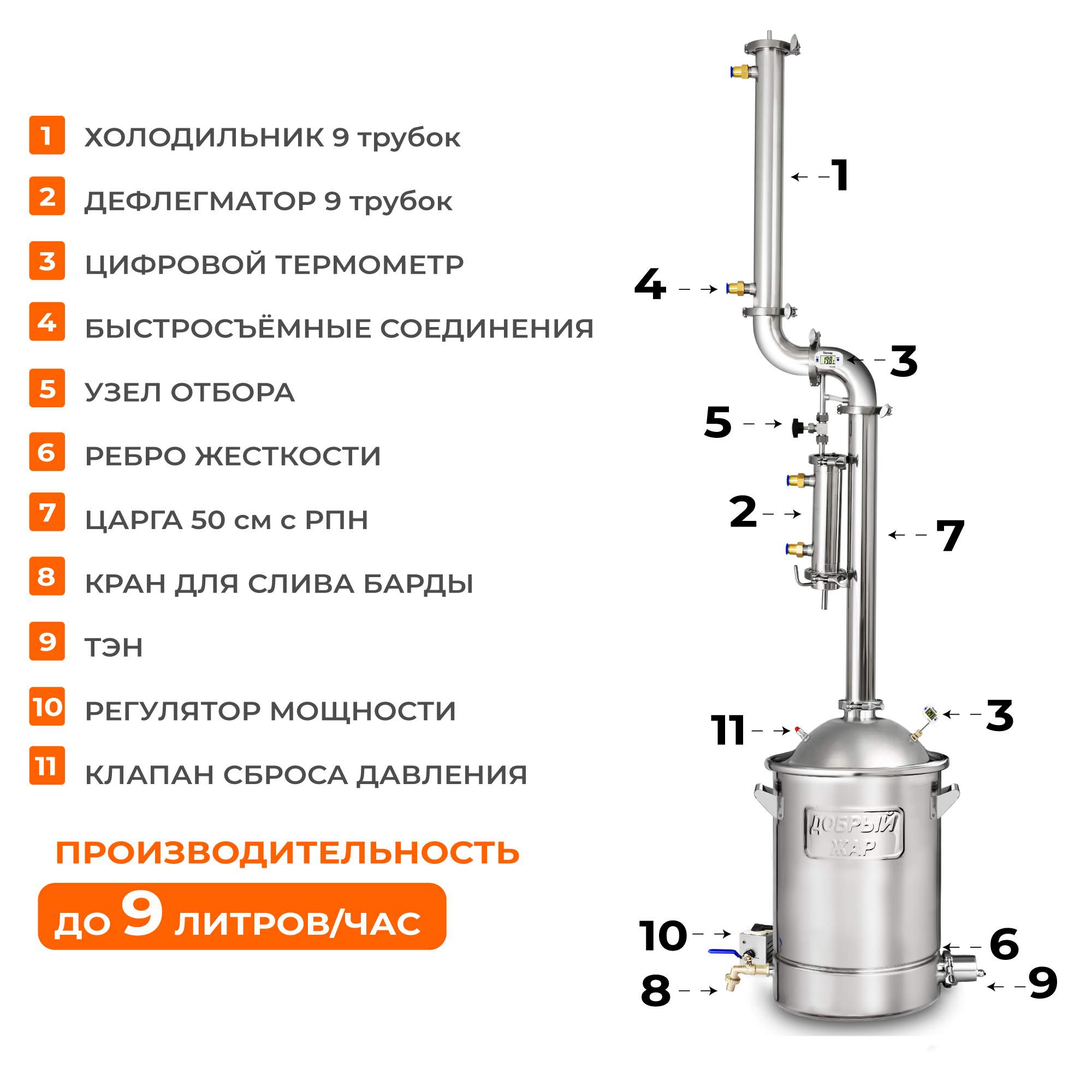 Самогонный аппарат добрый жар сайт. Самогонный аппарат добрый Жар Люкс. Добрый Жар "Люкс".