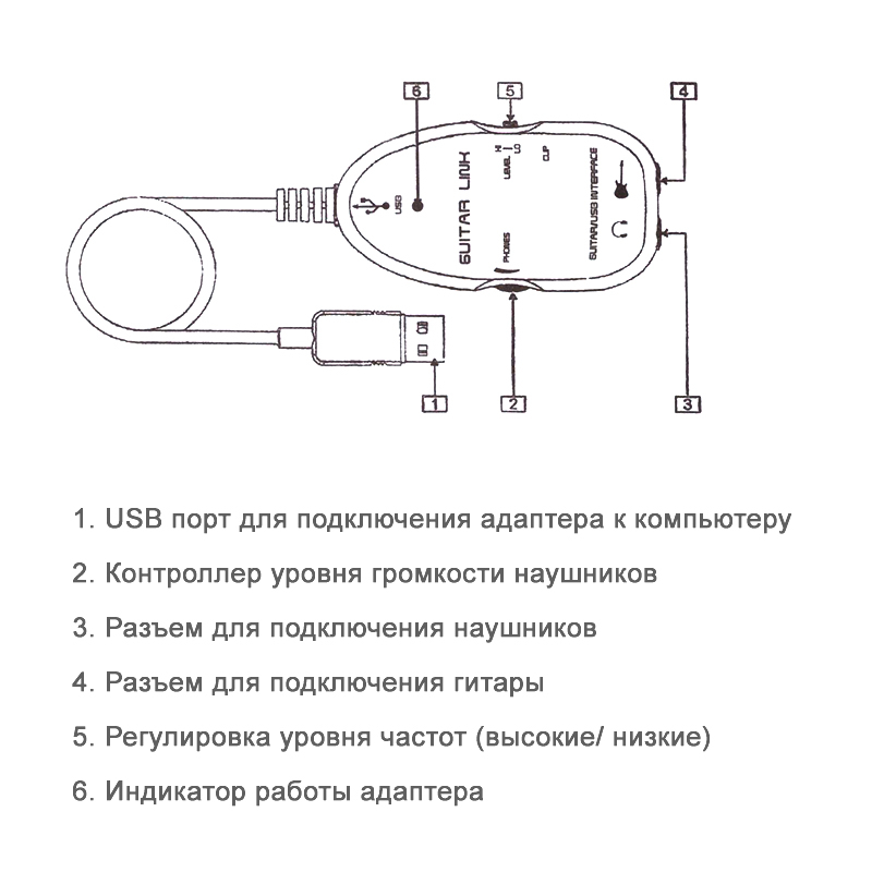 Звуковые платы