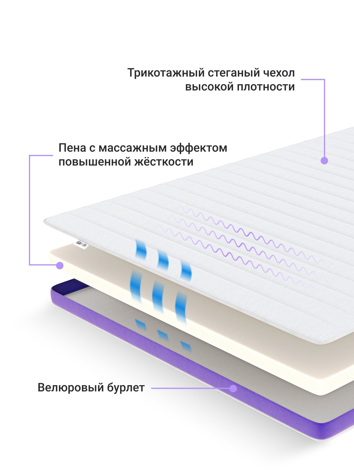 Матрас-топпер с чехлом Darwin Base 80 х 190 x 6 см