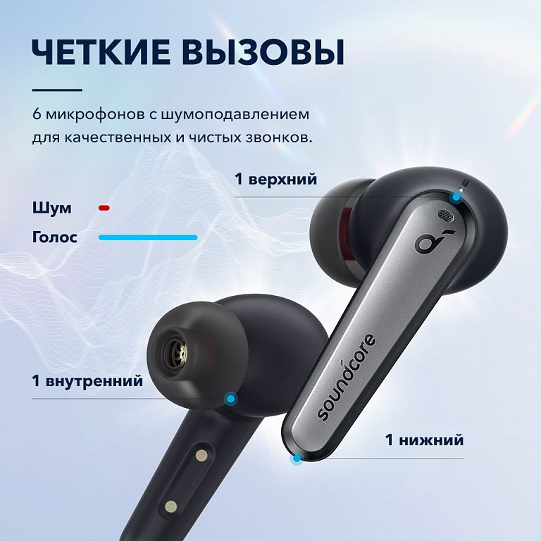 Soundcore Liberty Air 2 Pro Black