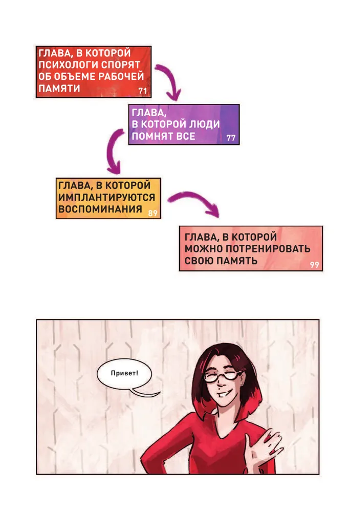 Очки для компьютера: как работают, насколько эффективны, кому нужно купить