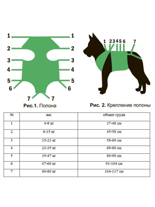 Медицинская попона для животных Avita Group 37см 1003-1 - характеристики и описа