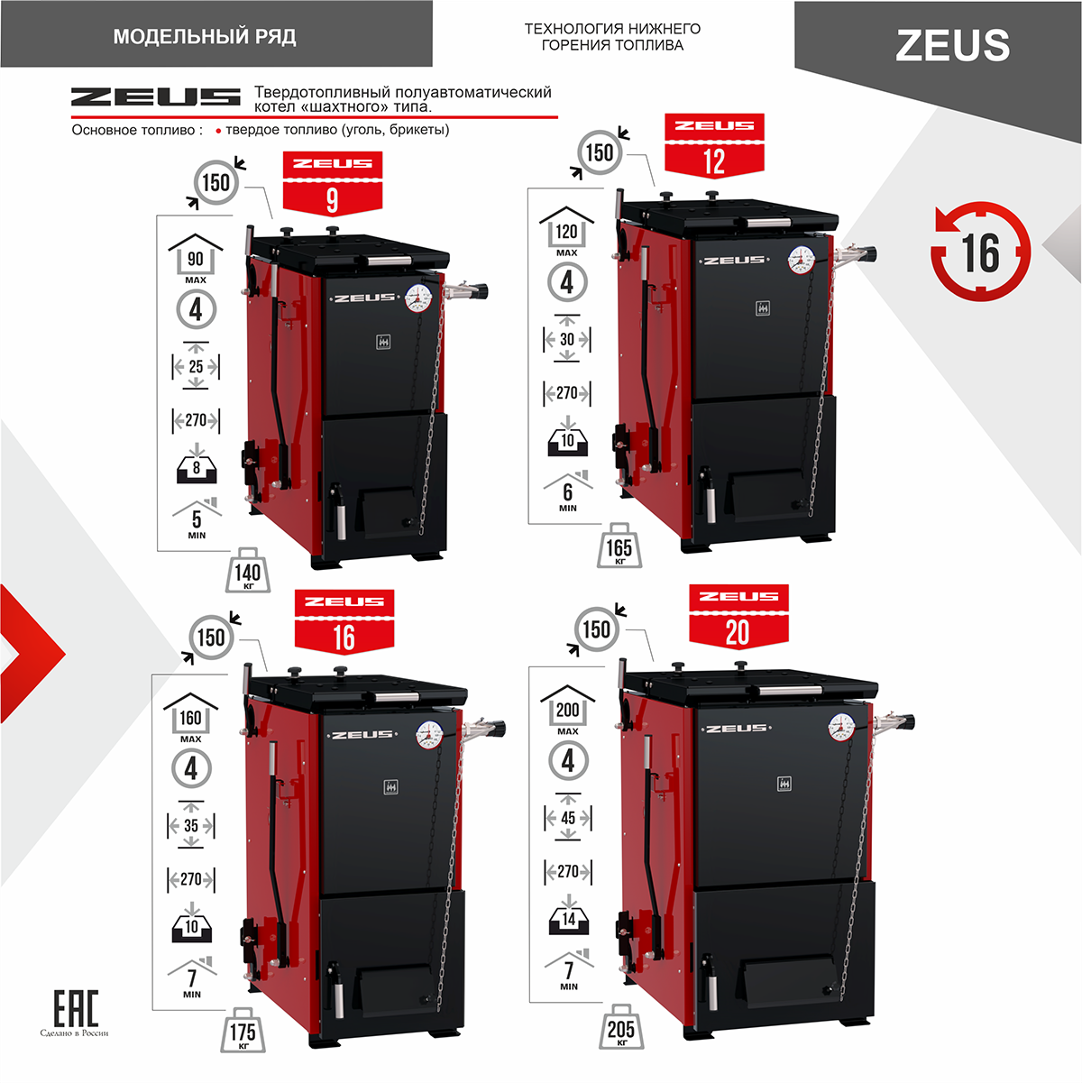 Котел длительного горения Термокрафт Zeus 16 купить в интернет-магазине,  цены на Мегамаркет