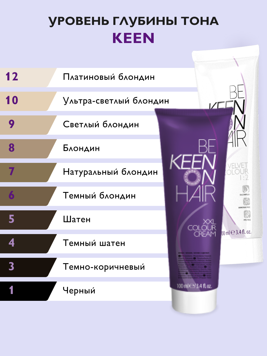 44. Краска keen без аммиака 10. Краситель keen. 7. Краска keen отзывы.