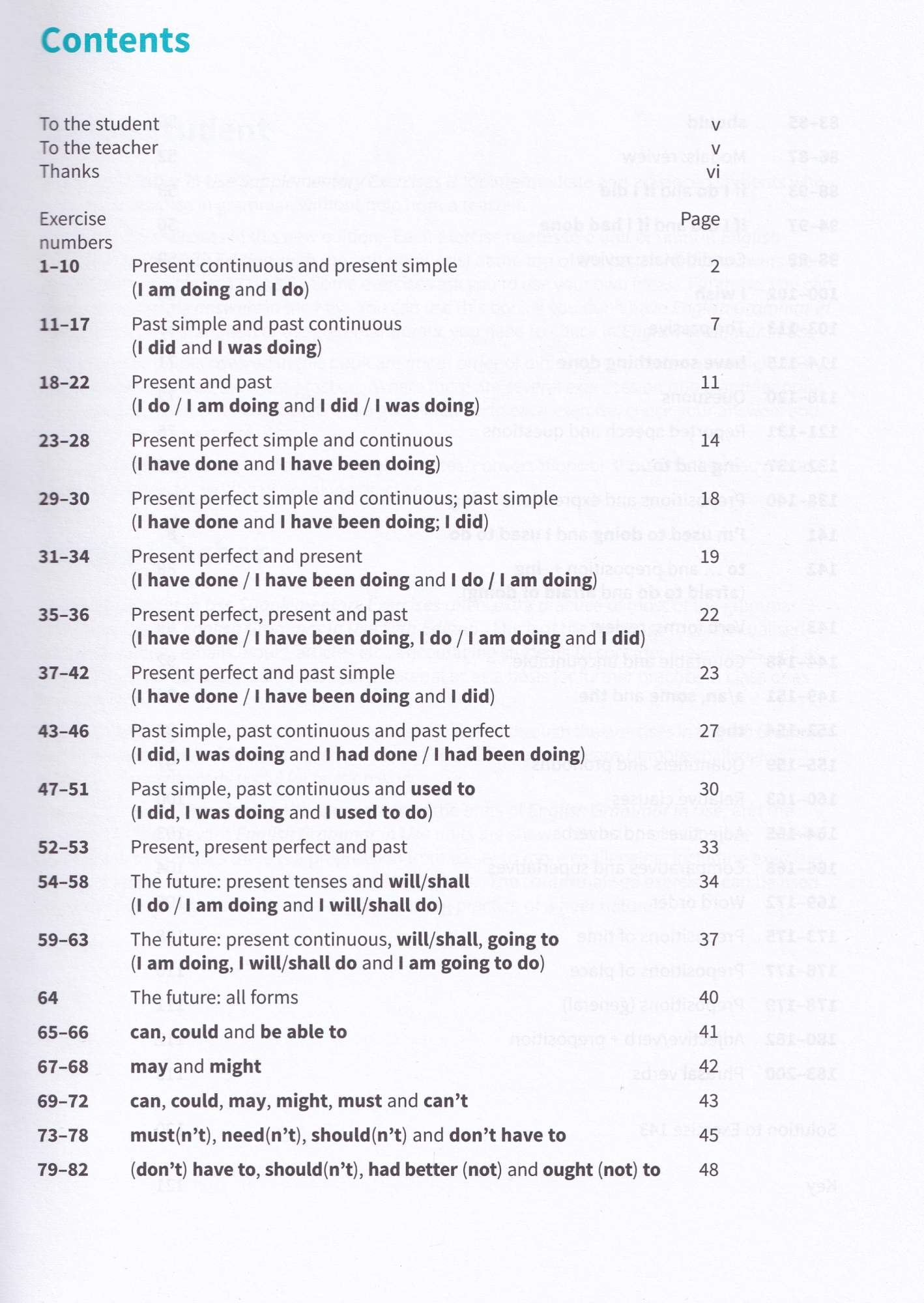 English Grammar in Use. Supplementary Exercises Book with Answers. Hashemi,  Murphy - купить самоучителя в интернет-магазинах, цены на Мегамаркет |  9781108457736