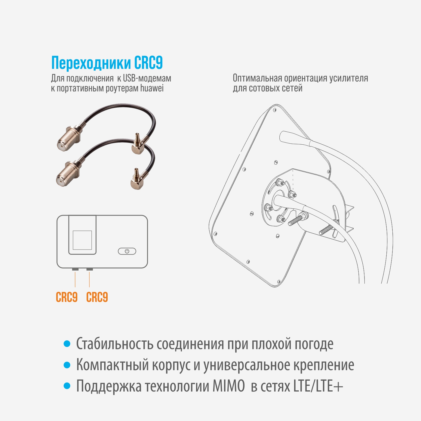 Как выбрать 3G антенну для дачи