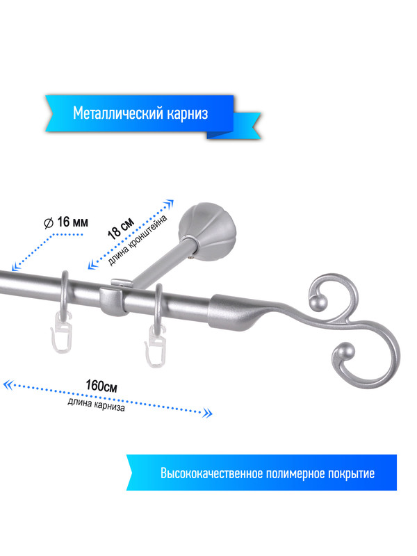 Виндеко бланки заказов на карнизы