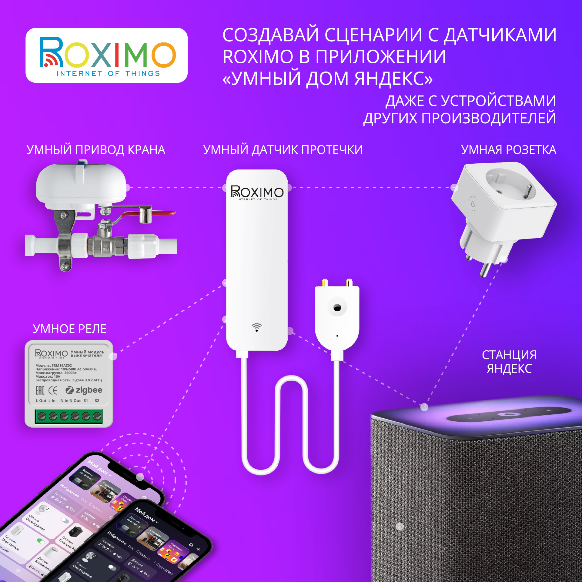Умный WiFi датчик протечки воды ROXIMO SWW06 купить в интернет-магазине ...