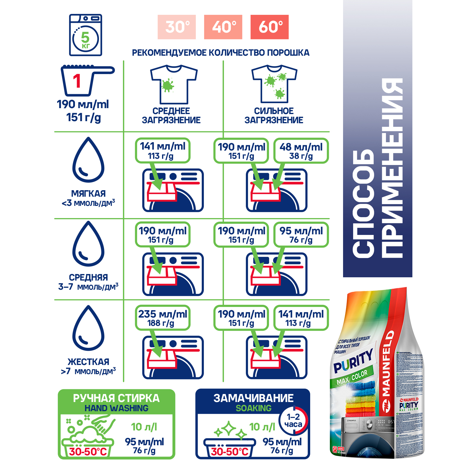 Purity max color automat. Purity max color automat