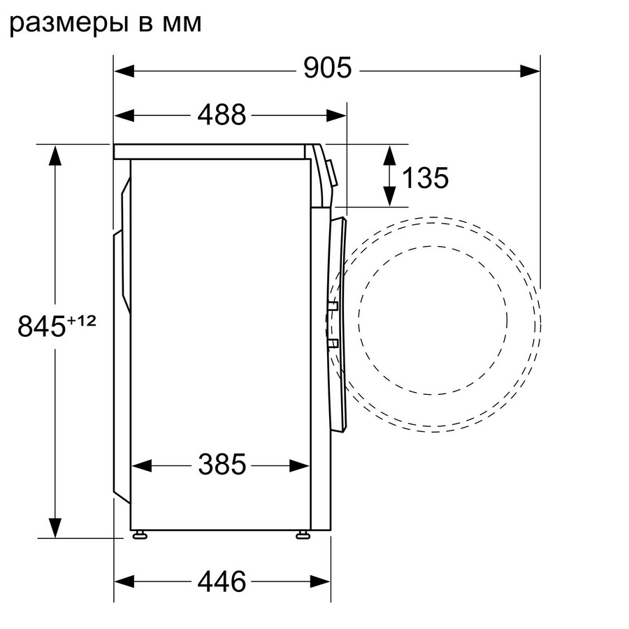 Wlp20265oe стиральная машина