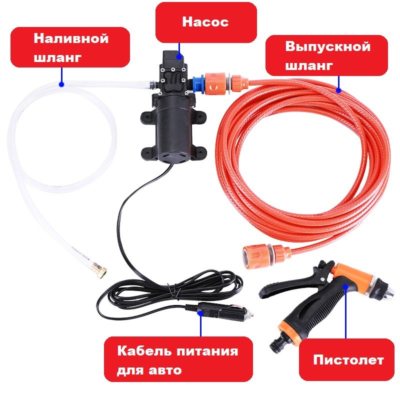 Портативная автомойка высокого давления ANYSMART N2 212462 - отзывы ...