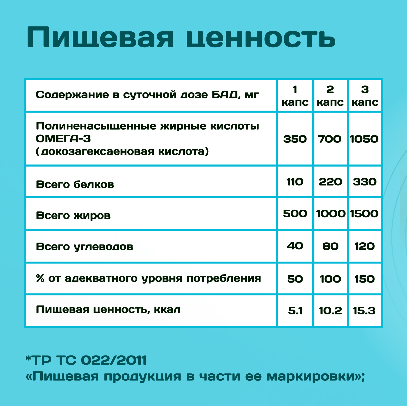 Бруди Плюс Купить В Нижнем Новгороде