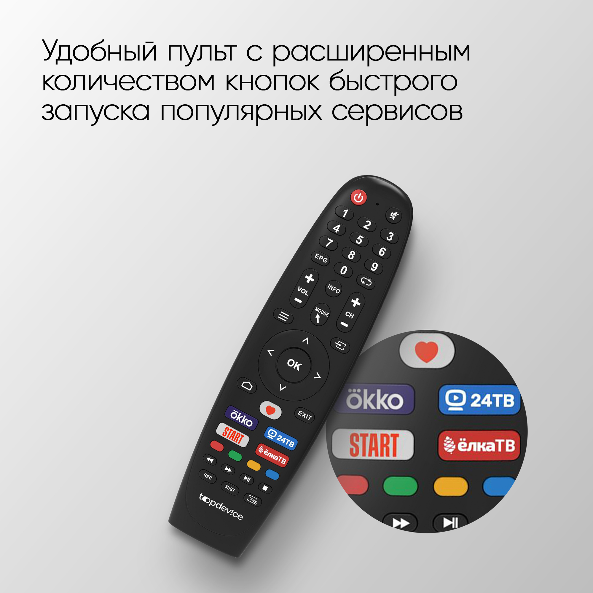 Tdtv24cs04h bk. TOPDEVICE tdtv43cs05u_BK. Пульт TOPDEVICE tdtv32cn04h_BK. Меню TOPDEVICE tdtv43cs05u_BK.