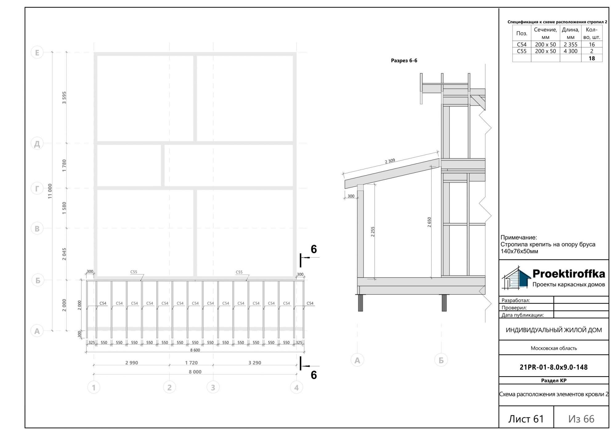 Проект каркасного дома с мансардным этажом, 8.0х9.0м - купить в  proektiroffka, цена на Мегамаркет