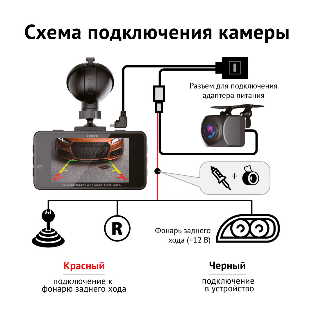 Беспроводные камеры заднего вида. Доставка по России - Авто Аксессуары