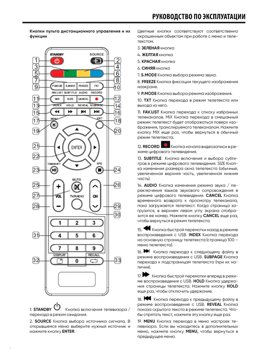 Телевизор ECON EX-24HS003B, 24