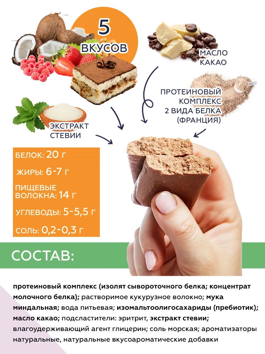 Протеиновый батончик ProteinRex 3 клубника, кокос, малина, арахис,  тирамису, 15 шт х 60 гр – купить в Москве, цены в интернет-магазинах на  Мегамаркет