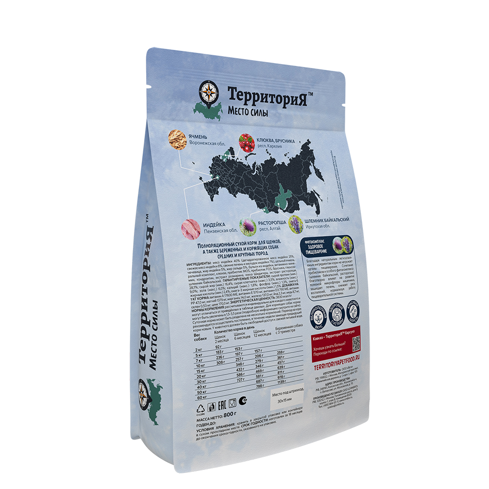 Территория корм для кошек