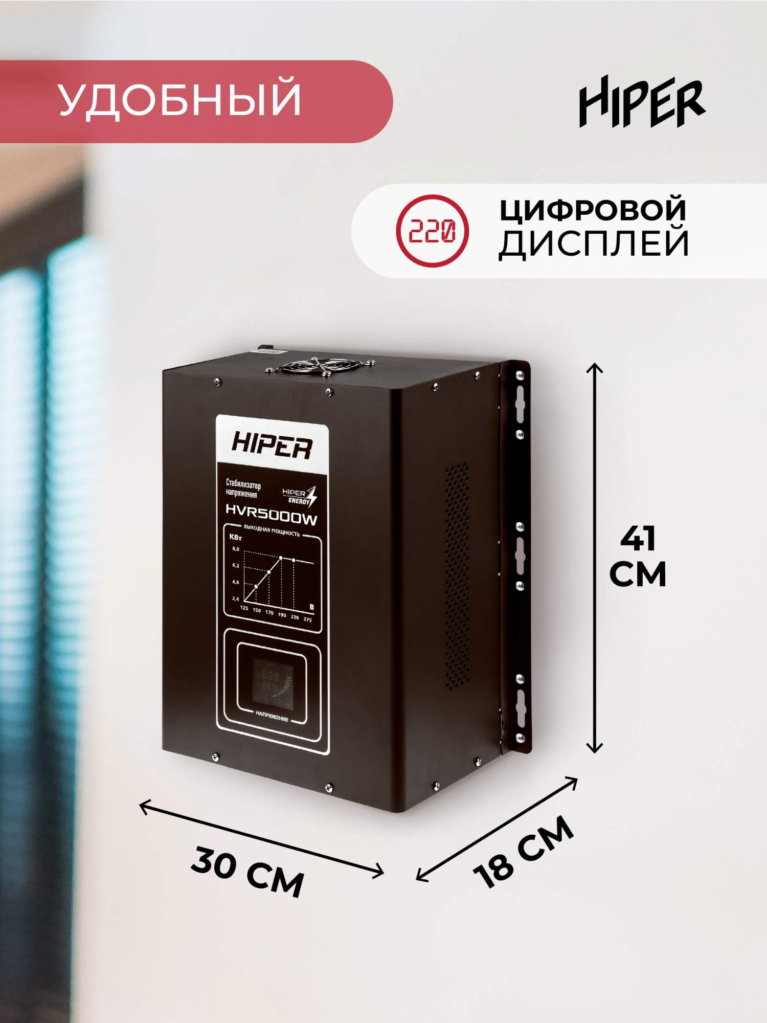 Стабилизатор напряжения релейного типа HIPER HVR5000W / 4000 Вт / 5000 ВА –  купить в Москве, цены в интернет-магазинах на Мегамаркет