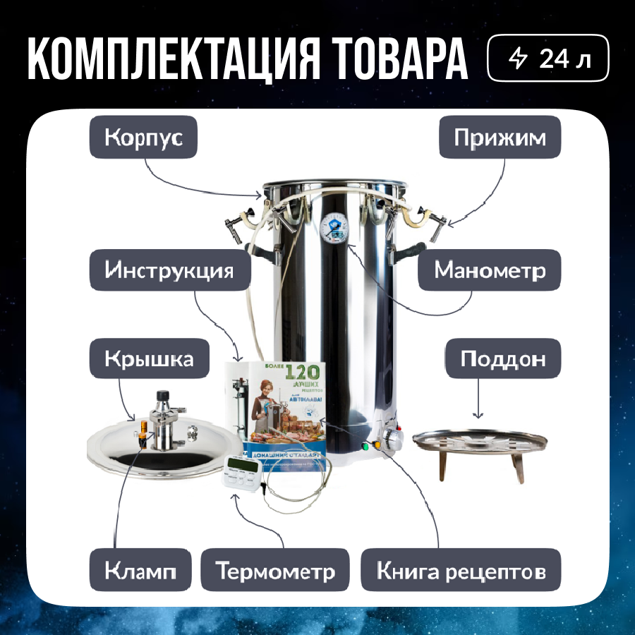 Автоклав Домашний Стандарт Пароматик Электрический 24 л - купить в Москве,  цены на Мегамаркет | 600014356515