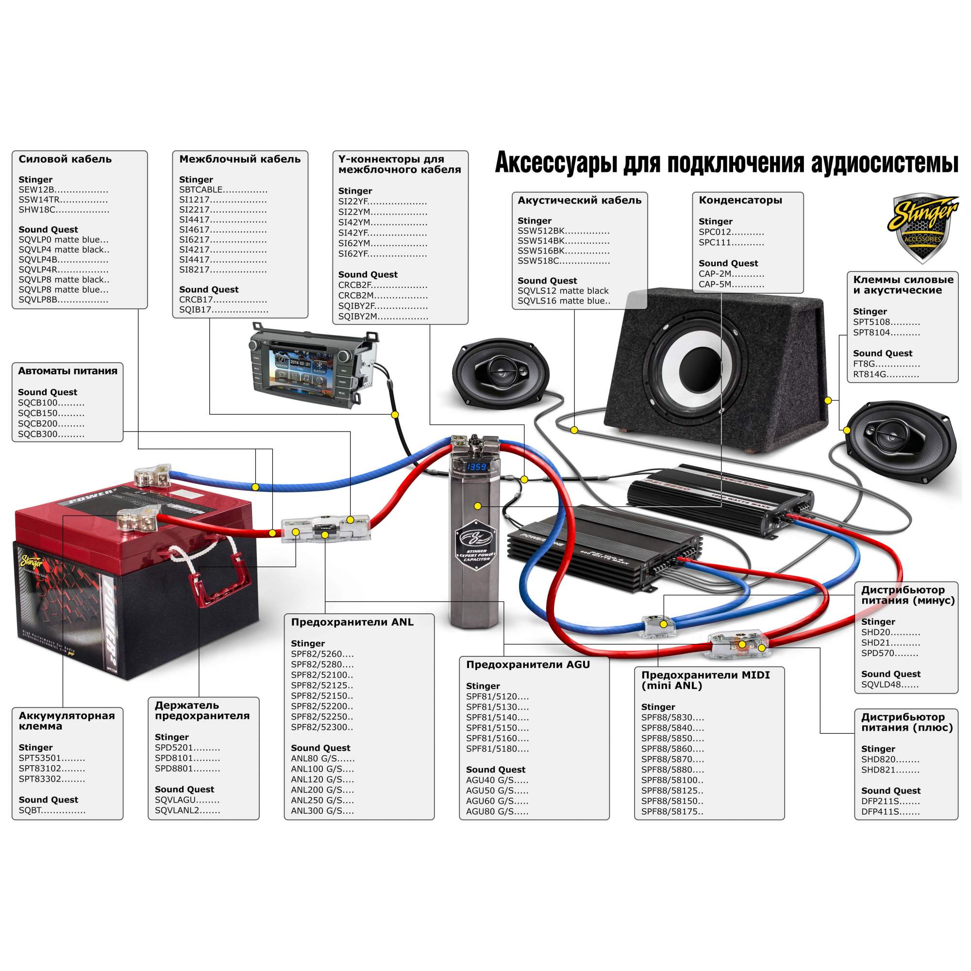 Купить конденсатор для автоакустики Sound Quest CAP-2M 2Ф, цены на  Мегамаркет | Артикул: 100023004612