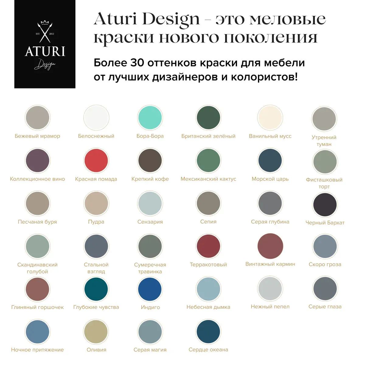 Краска для мебели aturi design