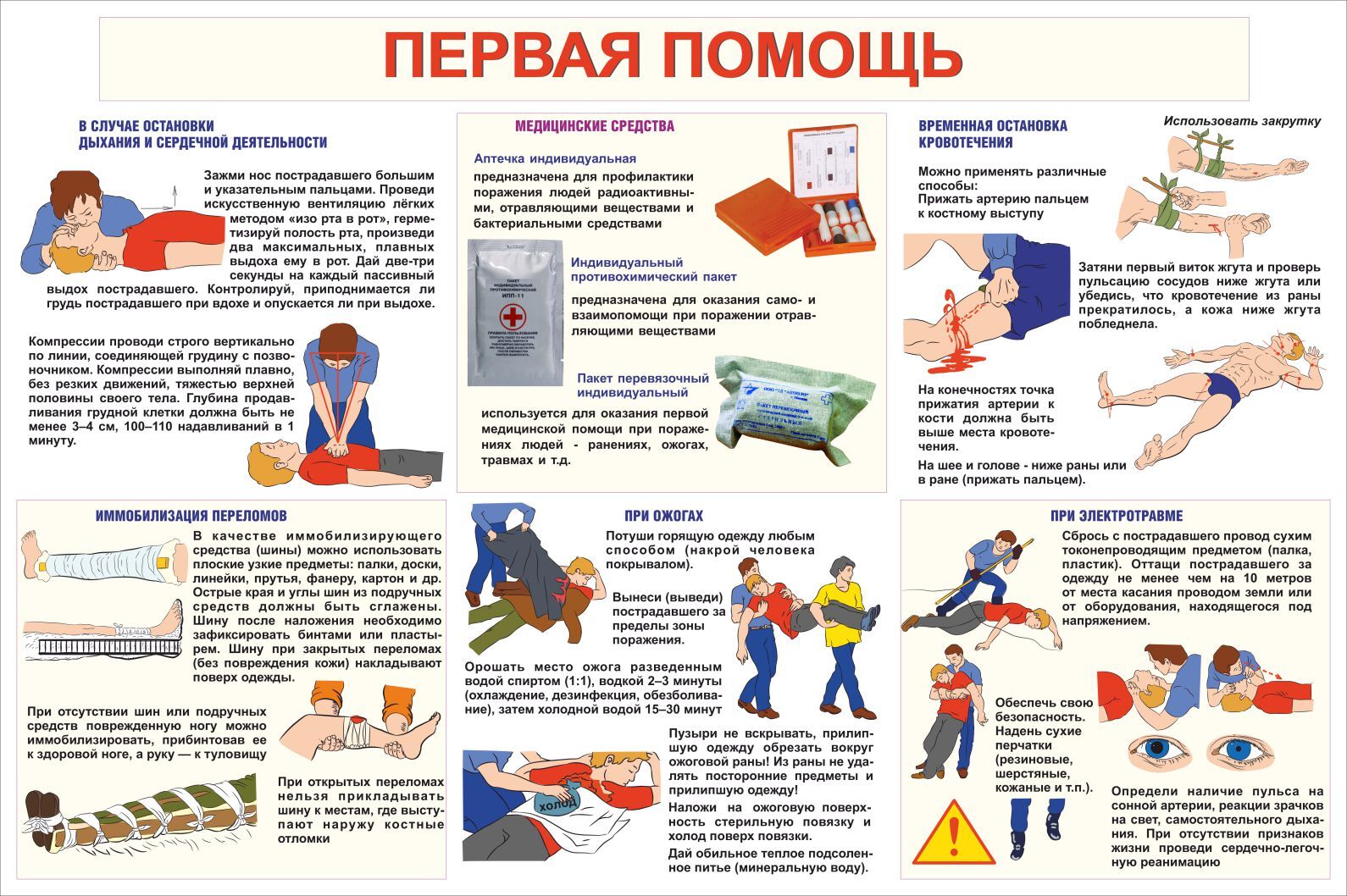 Всероссийский урок первой помощи пройдет в школах Югры - KP.RU