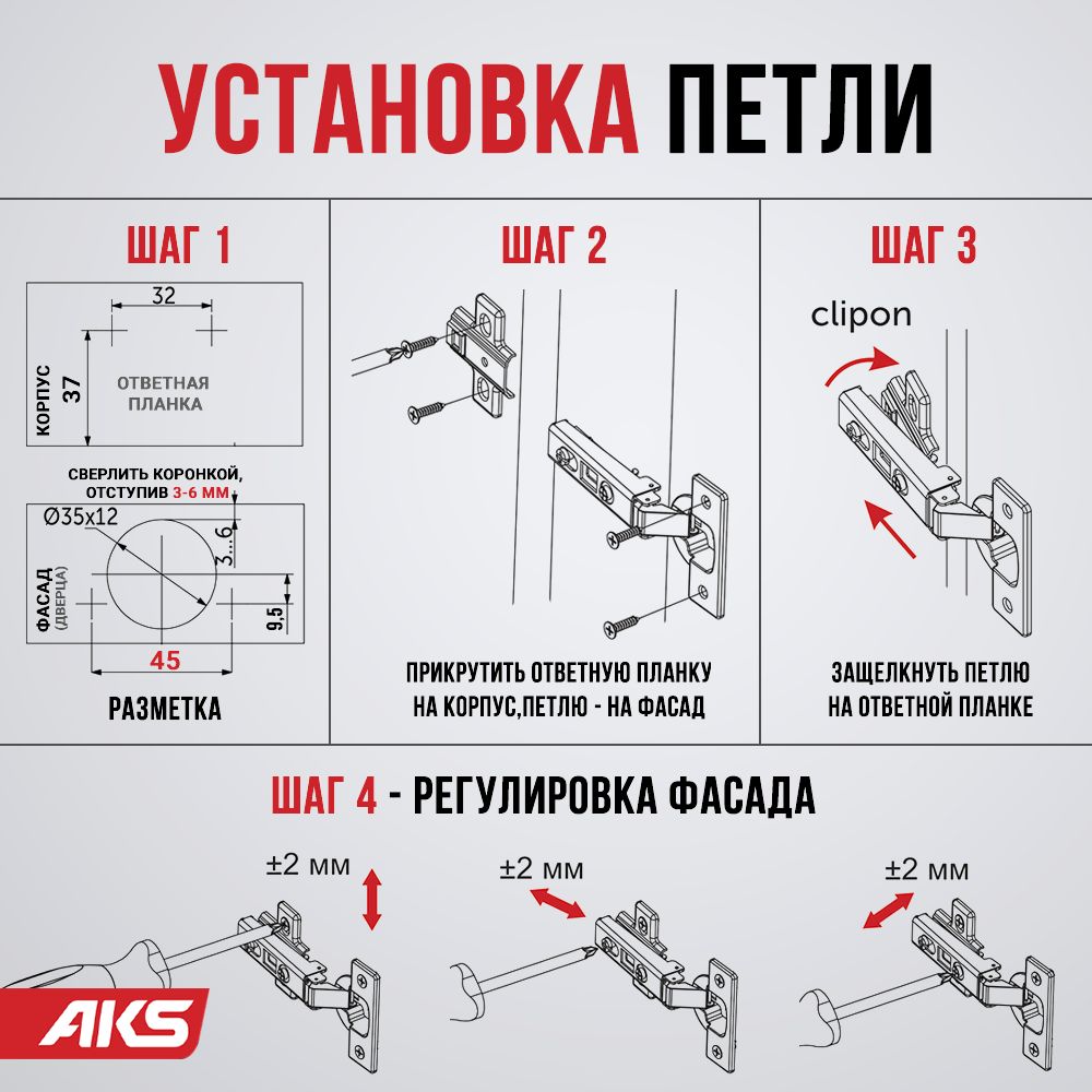 Как установить мебельные петли с доводчиком