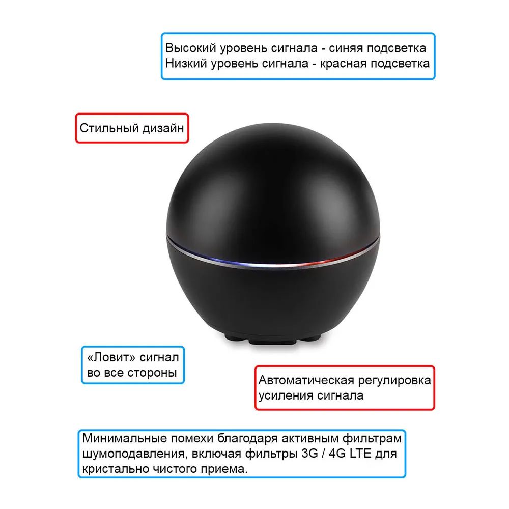 Антенны DVB-T2 для цифрового ТВ (ДМВ диапазон)