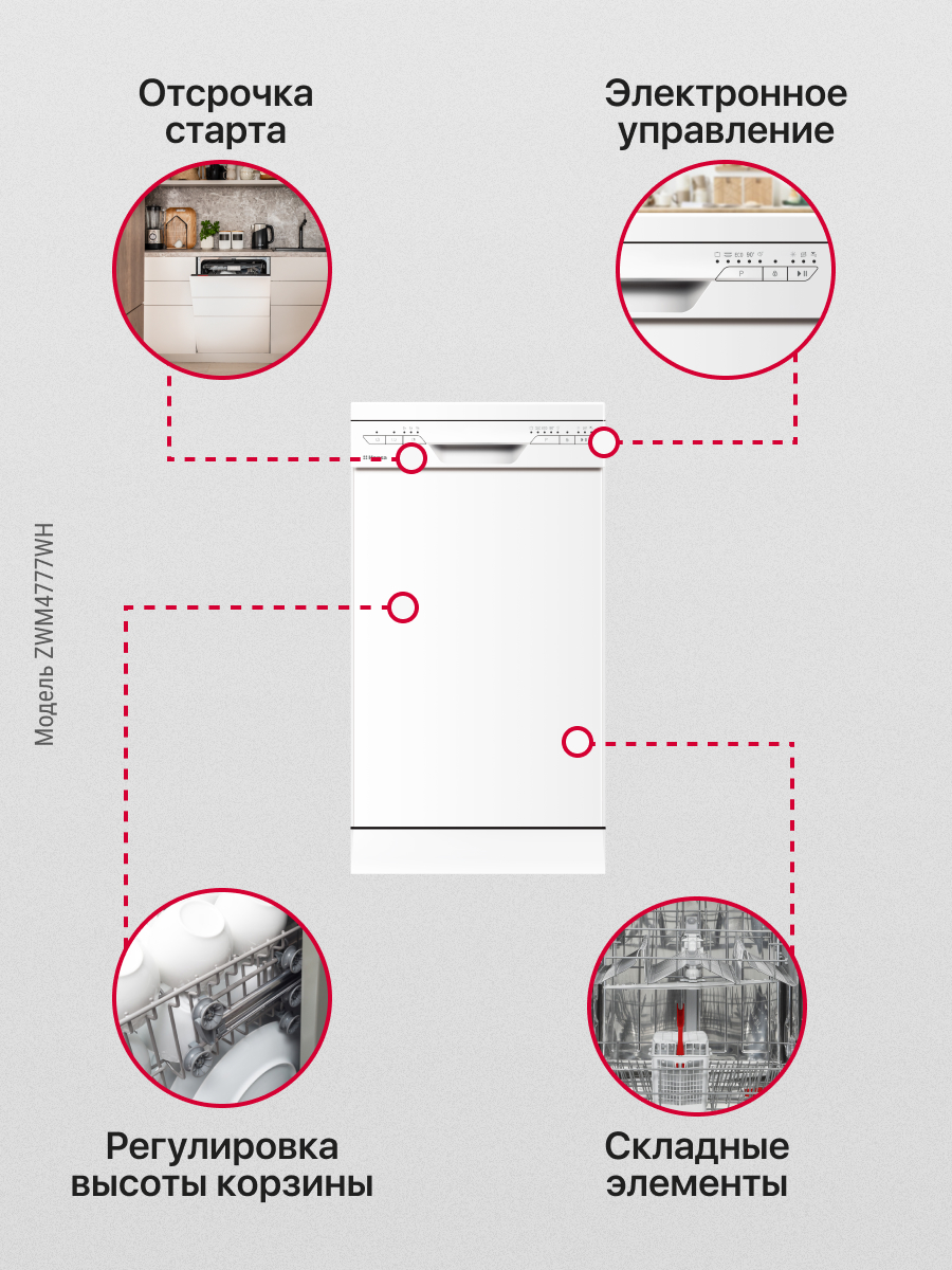 Посудомоечная машина 45 см Hansa ZWM4777WH white - отзывы покупателей на  маркетплейсе Мегамаркет | Артикул: 100023002966